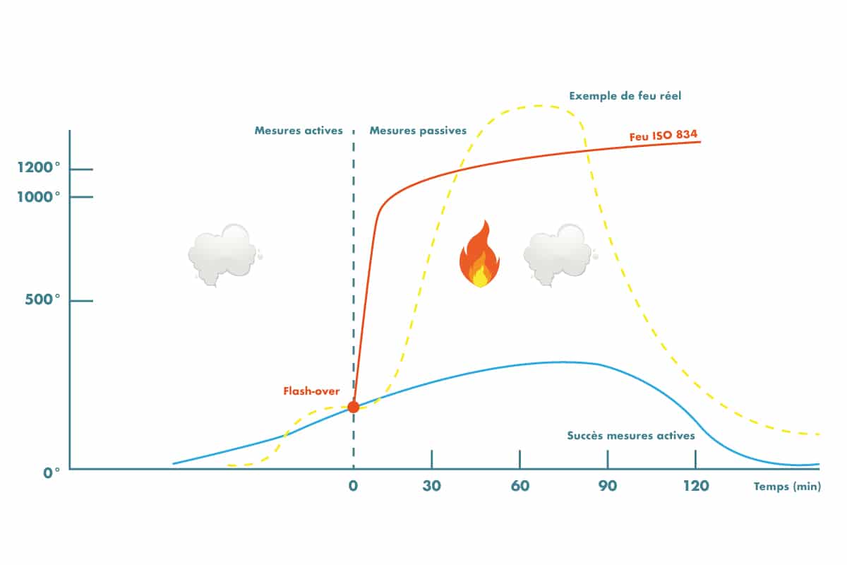 choisir-l-acier-04_plan-de-travail-1