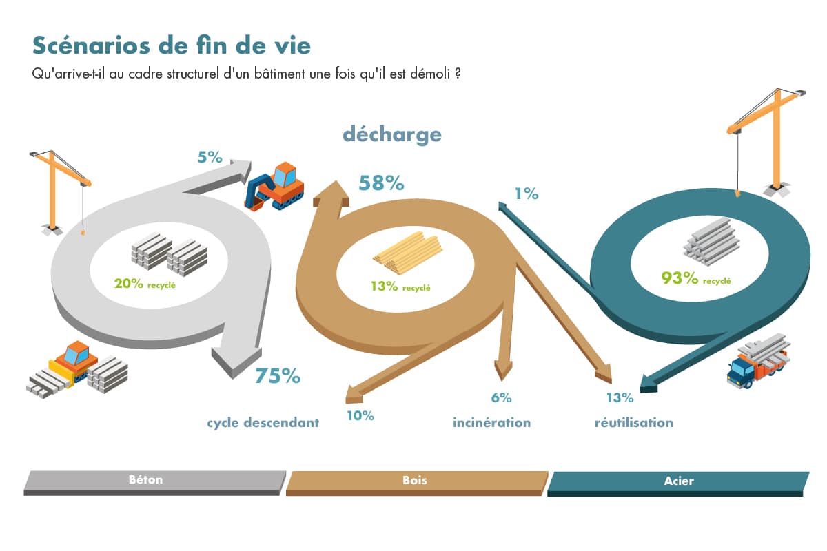 choisir-l-acier-01-03_plan-de-travail-1